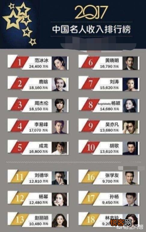 三线明星片酬揭秘，私密旅行与大自然美景的交融