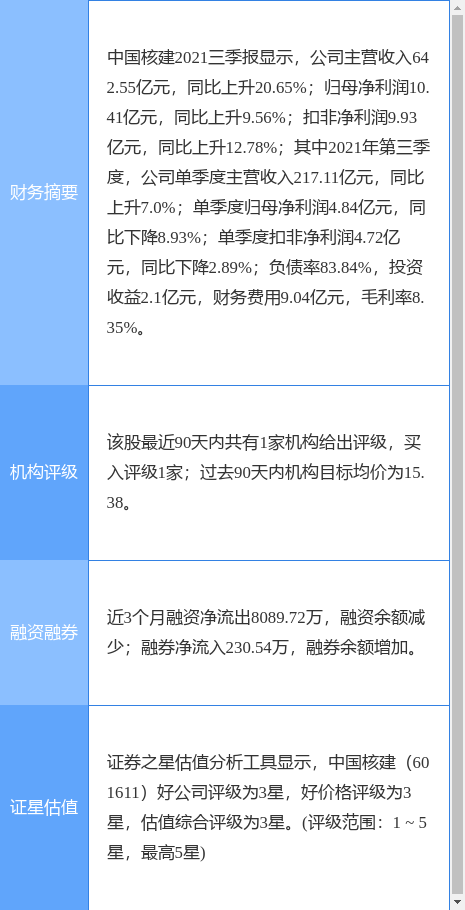 中国核建重组最新动态，时代变革与行业重塑同步推进